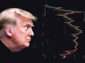 Gráfico de Candles do Memecoin $Trump, que supostamente reproduziu os contornos do perfil do Trump